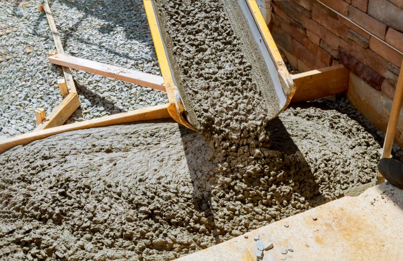 Material Quality Impact